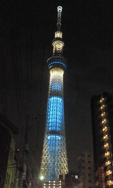 寄り道