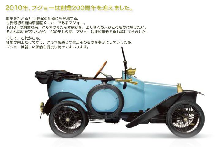 プジョーの歴史